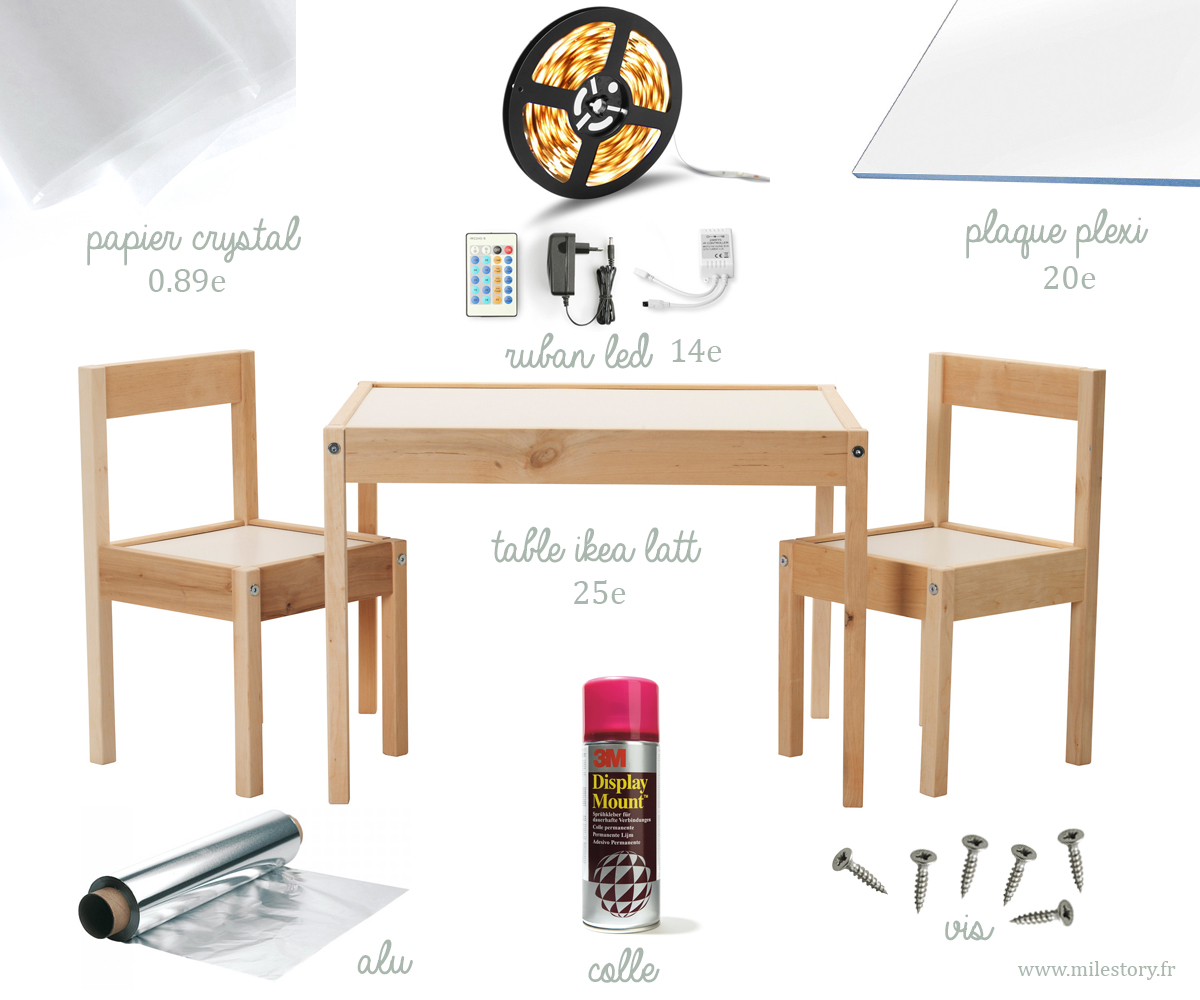 Table lumineuse, Table lumineuse dessin, Table lumineuse diy