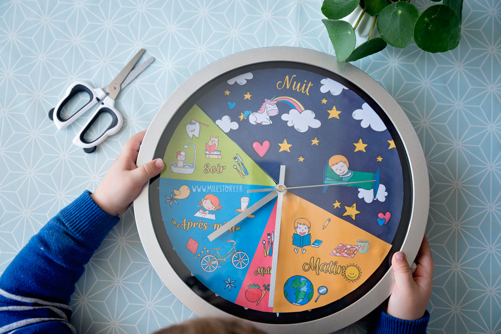 Horloge 24 heures pour enfant à télécharger - Milestory