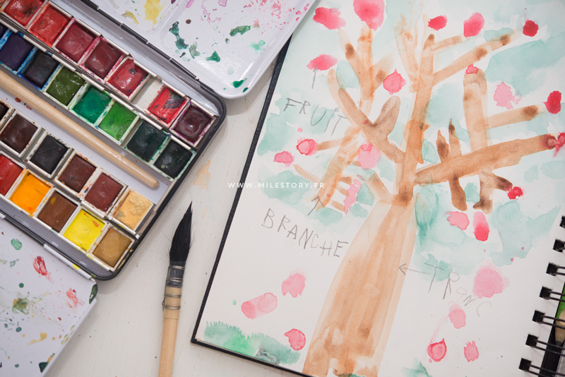 Initiation à l'aquarelle avec les enfants