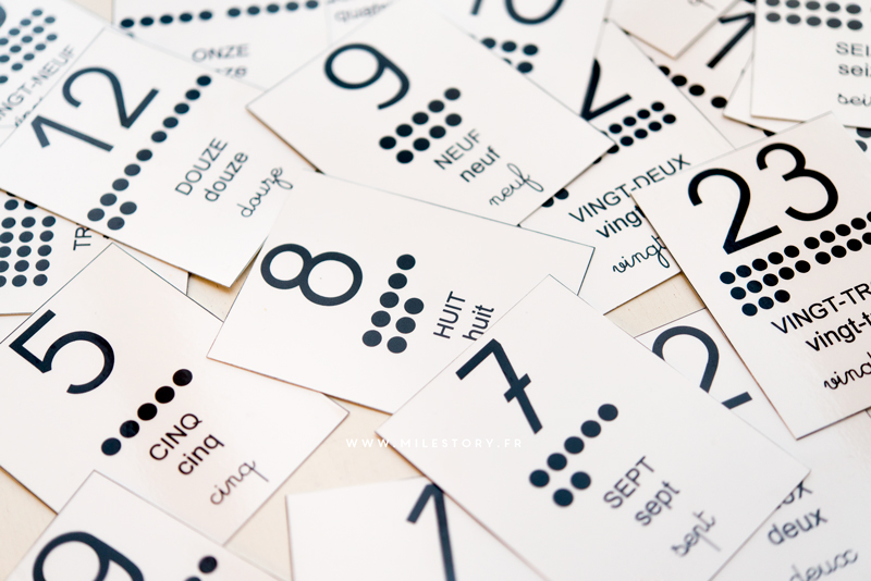 Cartes Nomenclature A Imprimer Imagier Des Chiffres Et Des Nombres Milestory