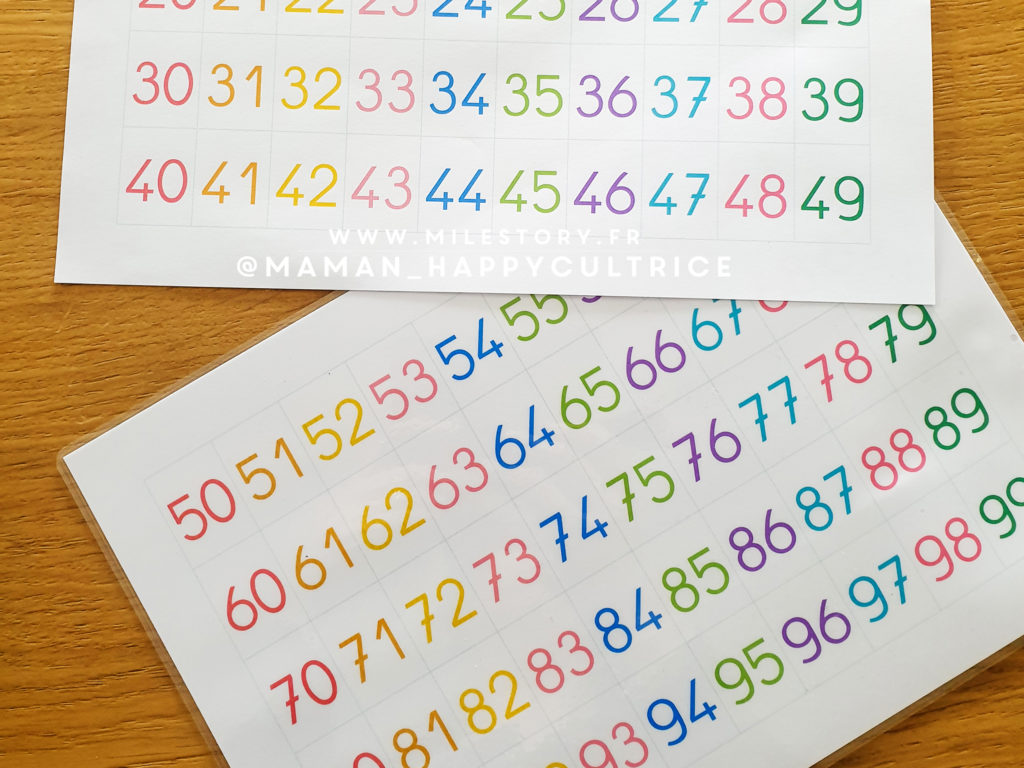 Frise Numerique Arc En Ciel Pour Les Maternelles Cp A Imprimer Milestory Fr